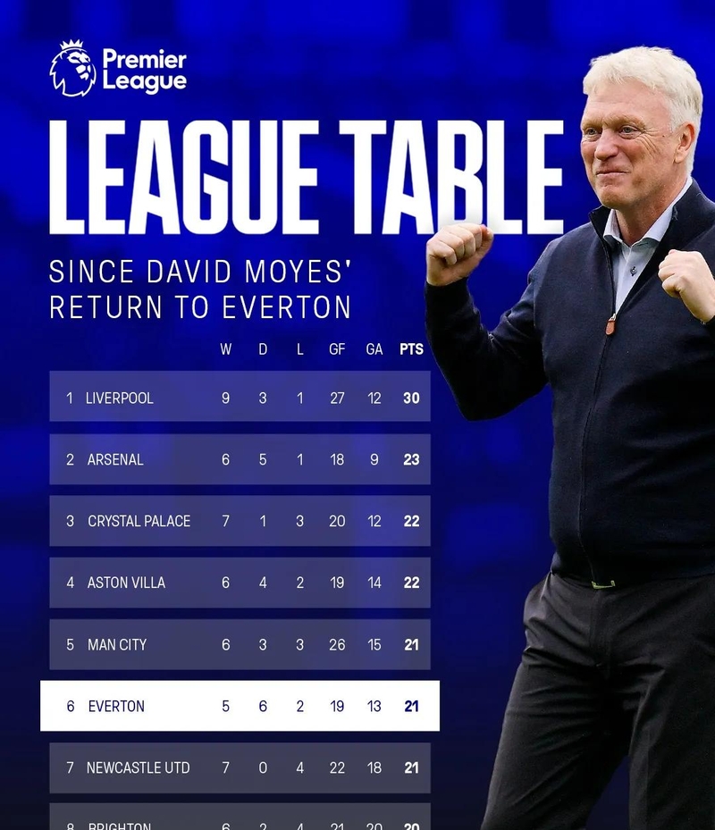 九游体育-关于赛地聚焦——意大利杯关键时刻热度飙升，纽约尼克斯刷新队史纪录，态度坚定，年轻球员得到机会的信息-九游体育